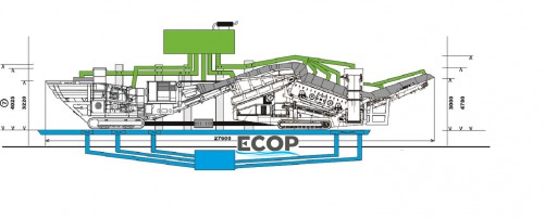 ECOP800